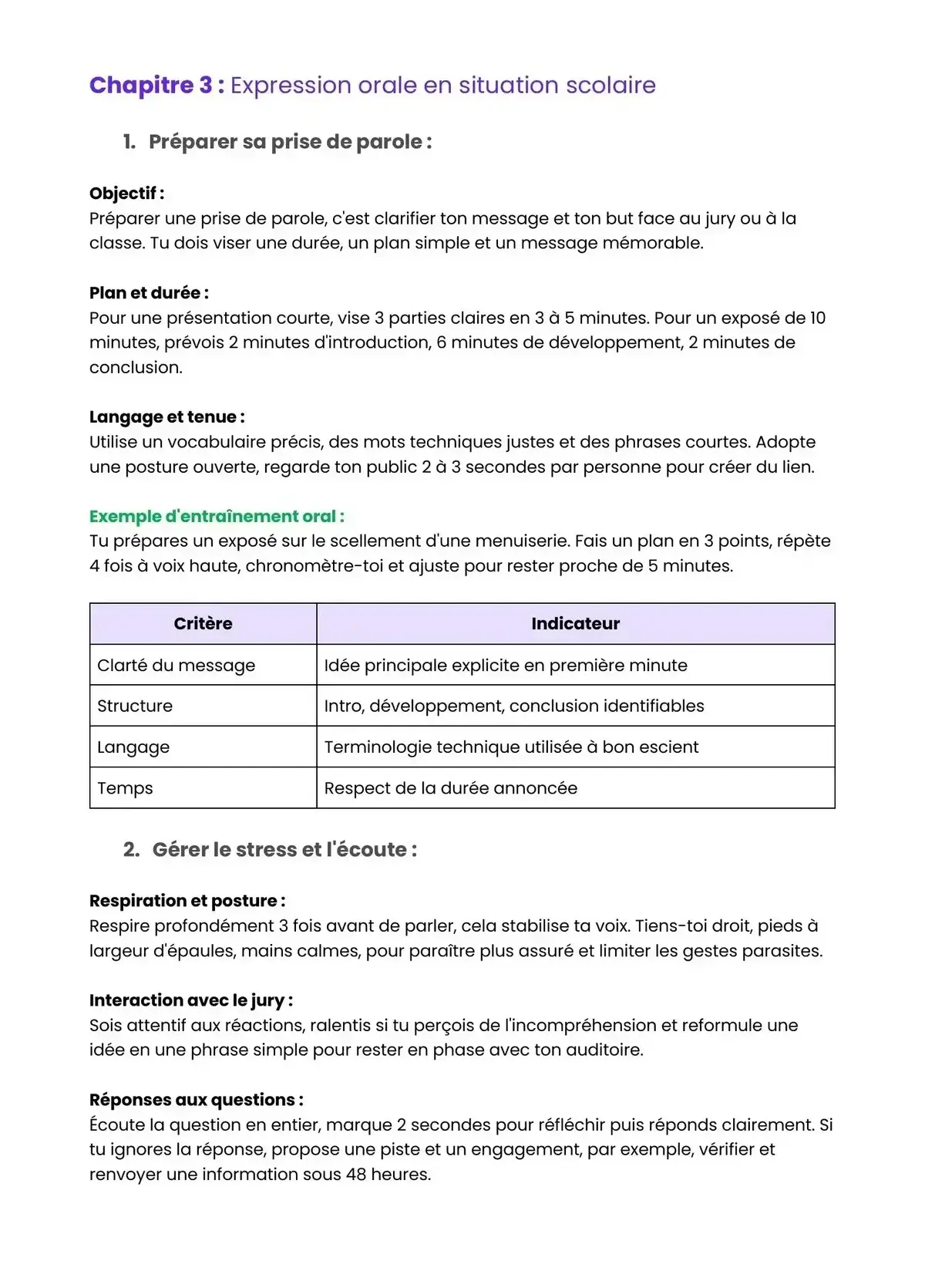 Example Fiche de Révision Bac Pro MAV