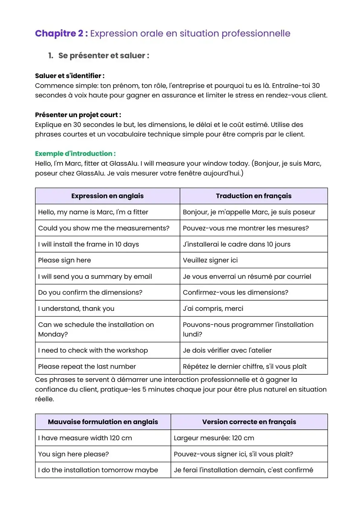 Example Fiche de Révision Bac Pro MAV